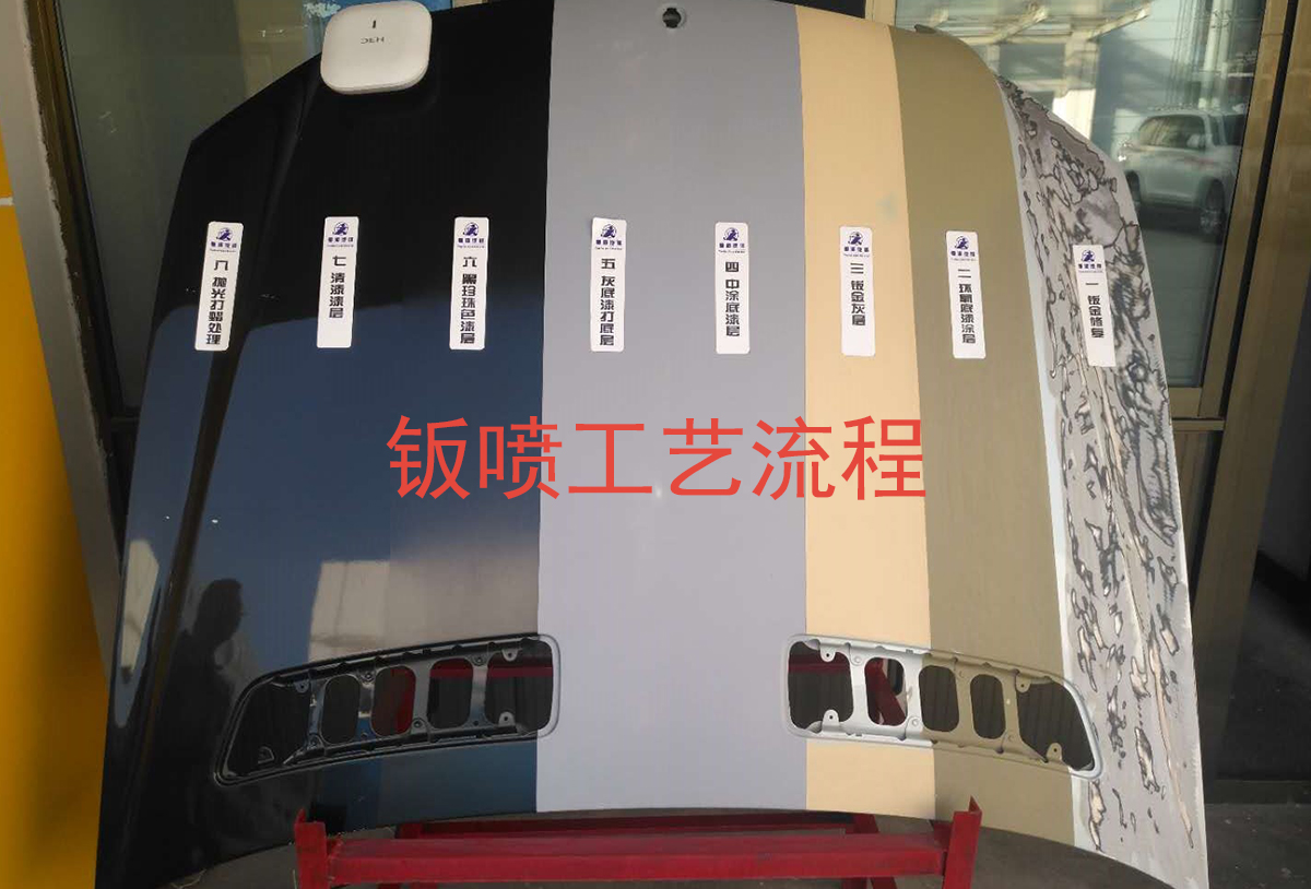 蘭州鈑金噴漆